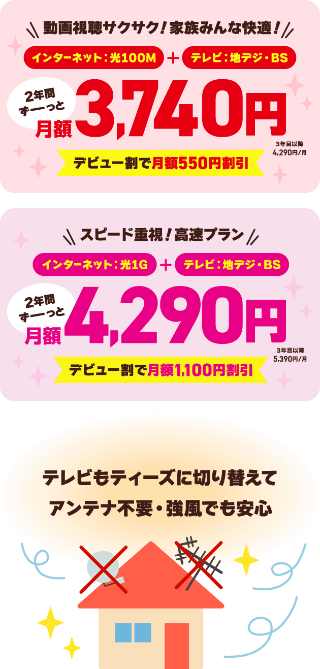 動画視聴サクサク！家族みんな快適！インターネット：光100M＋テレビ：地デジ・BS 2年間ずーっと月額3,740円　デビュー割で月額550円割引（3年目移行4,290円/月）　スピード重視！高速プランインターネット：光1G＋テレビ：地デジ・BS 2年間ずーっと月額4,290円　デビュー割で月額1,10円割引（3年目移行5,390円/月） テレビもティーズに切り替えてアンテナ不要・強風でも安心