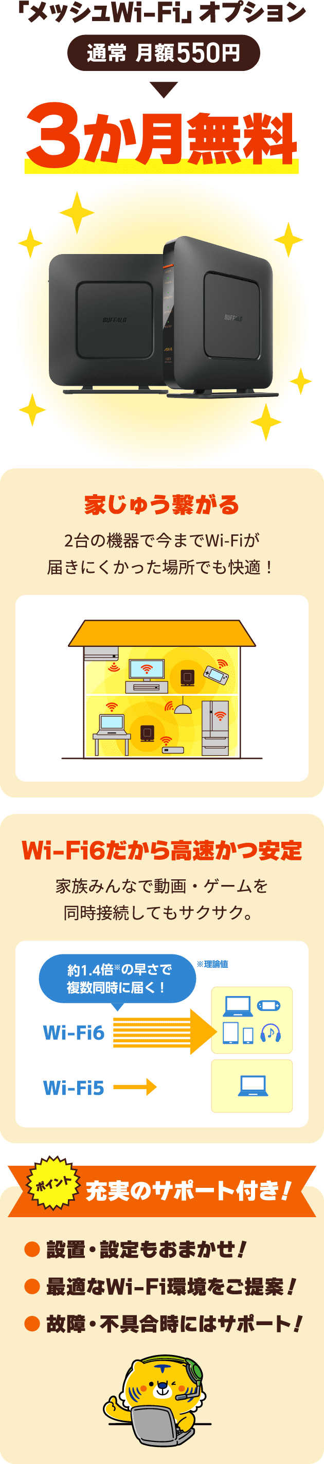 「メッシュWi-Fi」オプション 通常 月額550円→3か月無料　家じゅう繋がる：2台の機器で今までWi-Fiが届きにくかった場所でも快適！　Wi-Fi6だから高速かつ安定：家族みんなで動画・ゲームを同時接続してもサクサク。　ポイント：充実のサポート付き！設置・設定もおまかせ！最適なWi-Fi環境をご提案！故障・不具合時にはサポート！