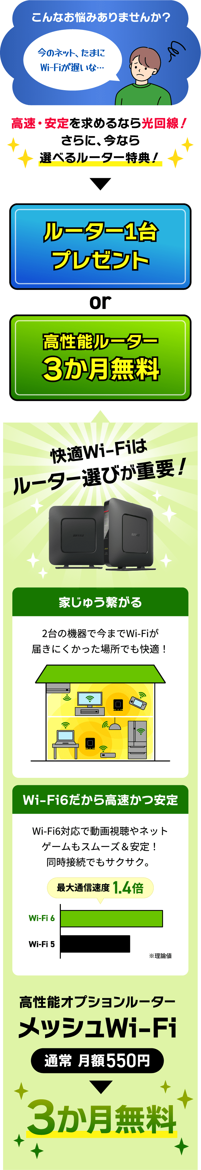 ルーター1台プレゼントor高性能ルーター3か月無料