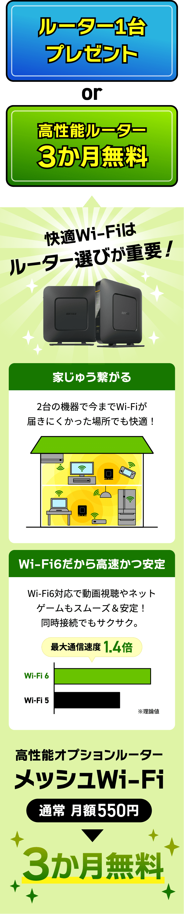 ルーター1台プレゼントor高性能ルーター3か月無料