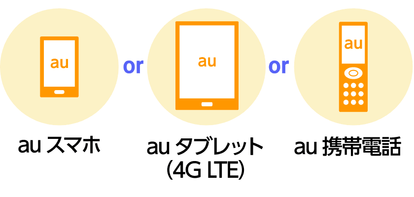 auスマホまたはauタブレット（4G LTE）またはau携帯電話