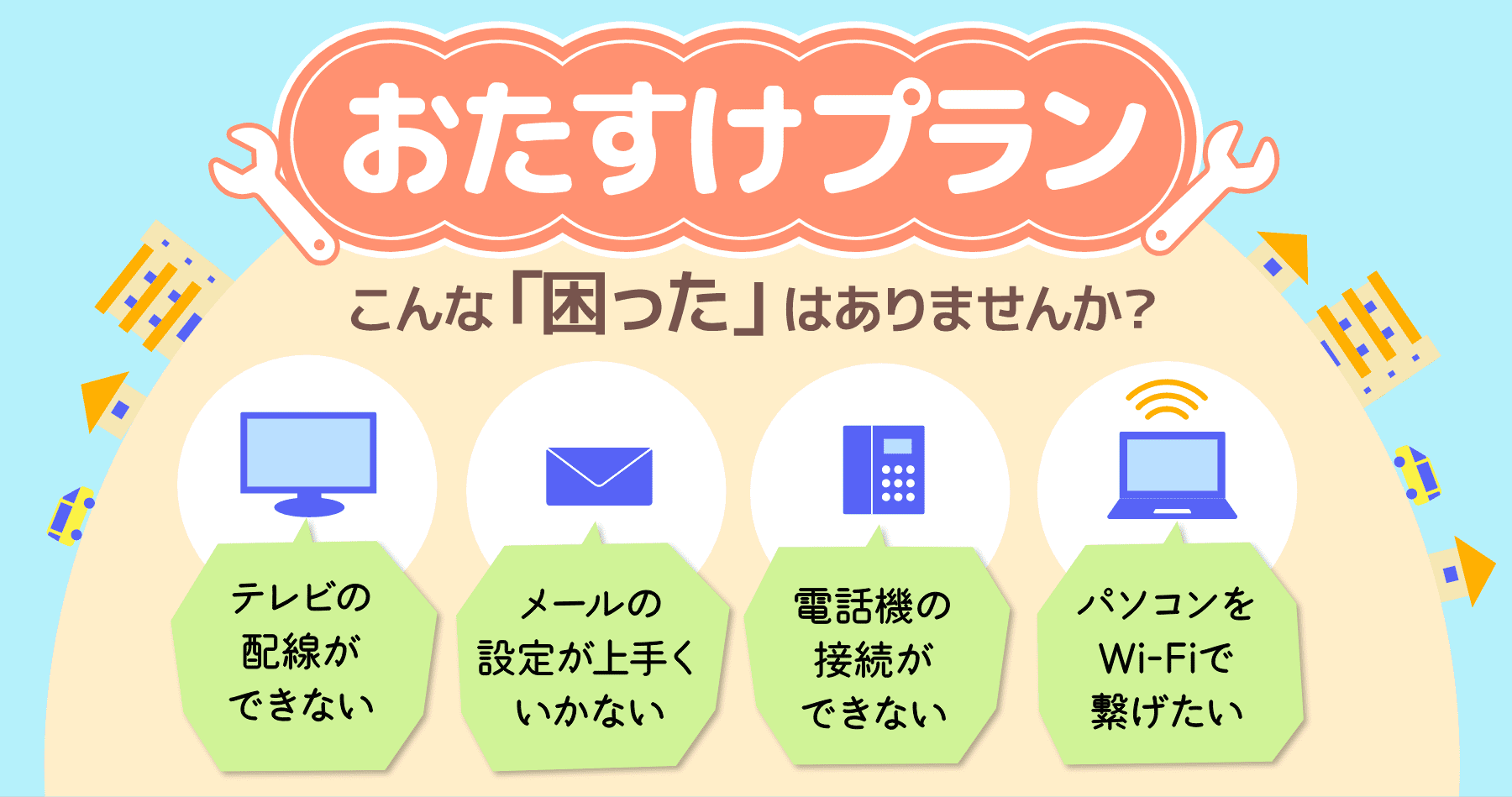 おたすけプラン　こんな困ったはありませんか？「テレビの配線ができない」「メールの設定がうまくいかない」「電話機の接続ができない」「パソコンをWi-Fiで繋げたい」